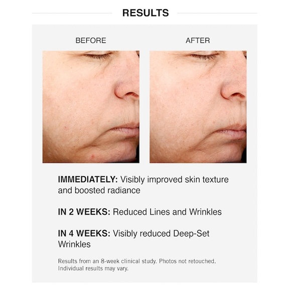 Kiehl’s Powerful Strength Line Reducing Concentrate - Picture 7 of 10